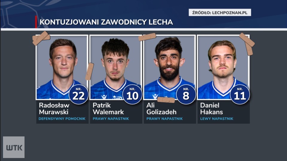 Początek sezonu Kolejorza. A przy Bułgarskiej szpital...