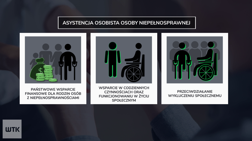Co z asystencją osobistą? Czy rząd zrealizuje swoją obietnicę?