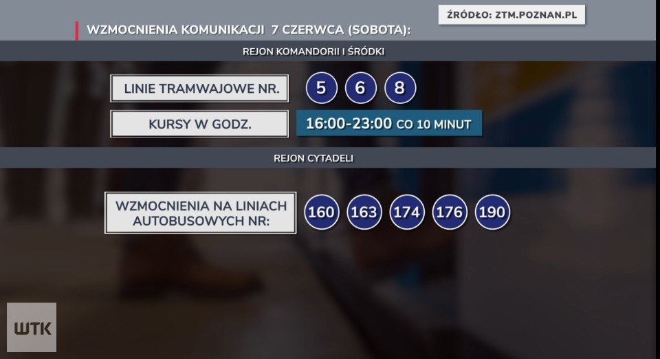 Weekend koncertów w Poznaniu